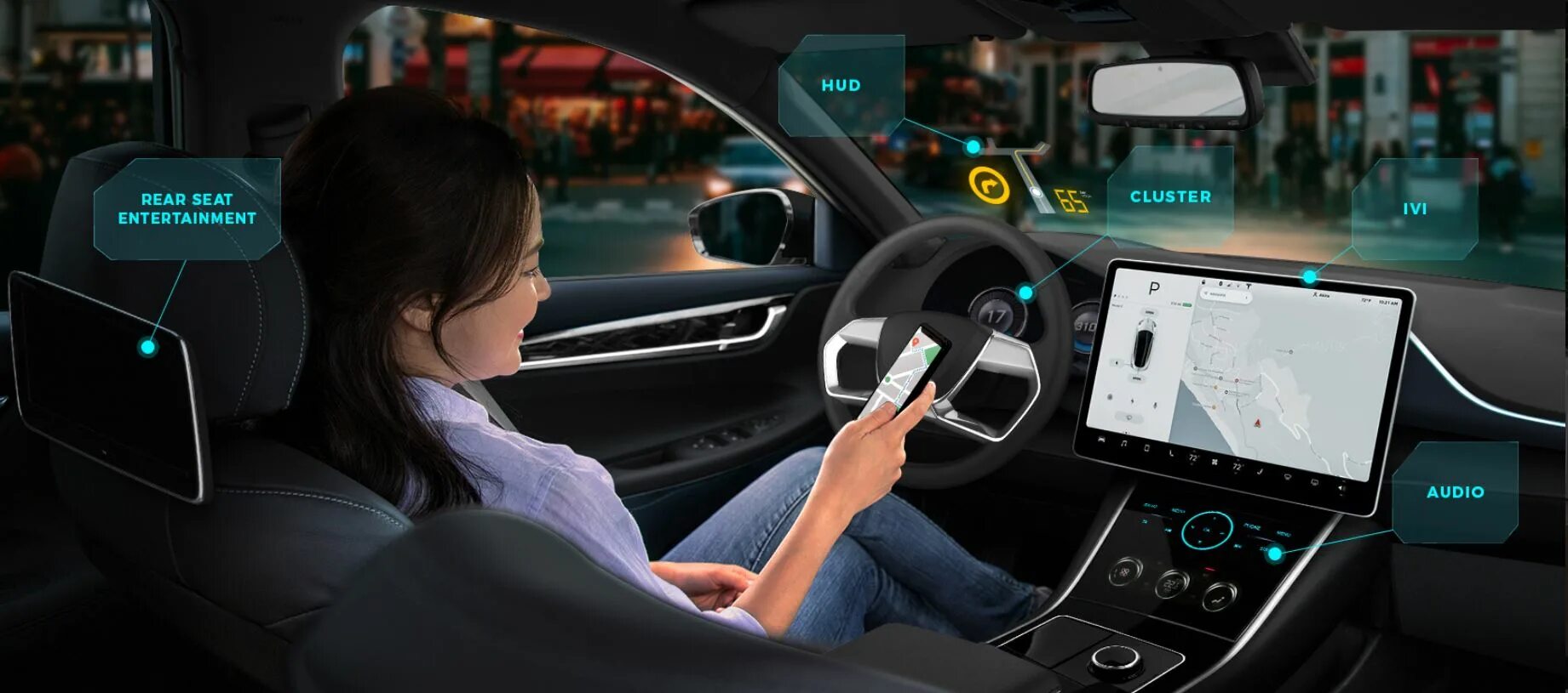 2.4 g driver купить. Искусственный интеллект в беспилотных автомобилях. Умный дисплей с аудио. Adas дисплей. Intelligent Automotive.