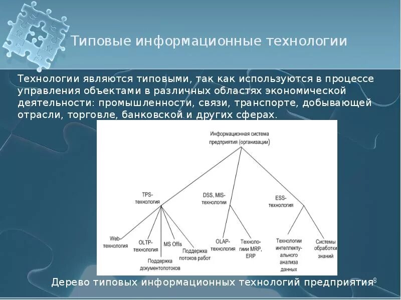 Информационный метод управления. Типовые информационные технологии. типичный информационный процесс. стандартные технологии. стандартные ит процессы.