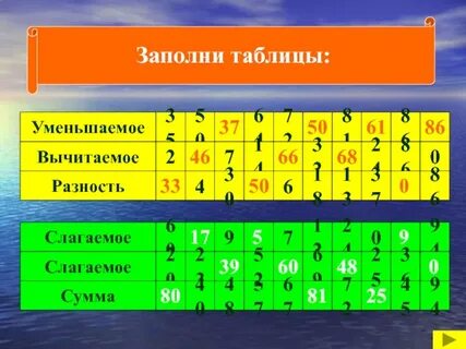 Уменьшаемое 72