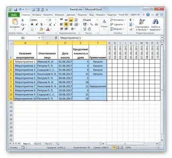 Таблица excel дата и время