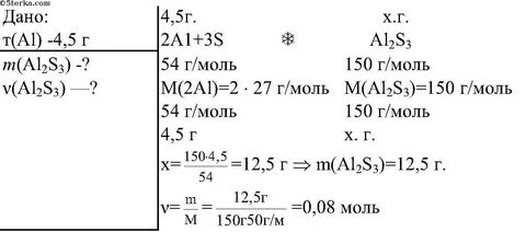 Al2s3 молярная масса