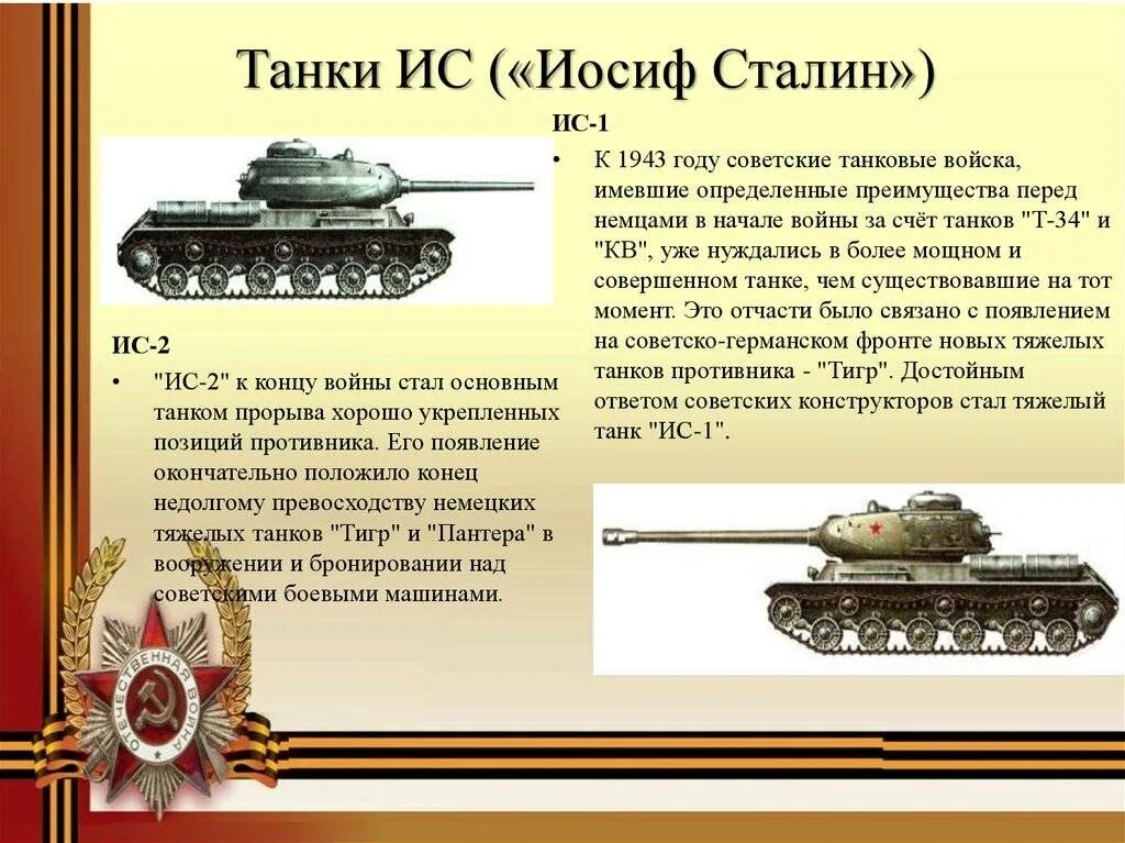 Когда был создан ис
