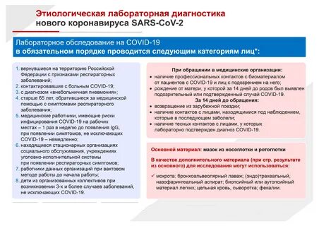 Методы определения covid 19