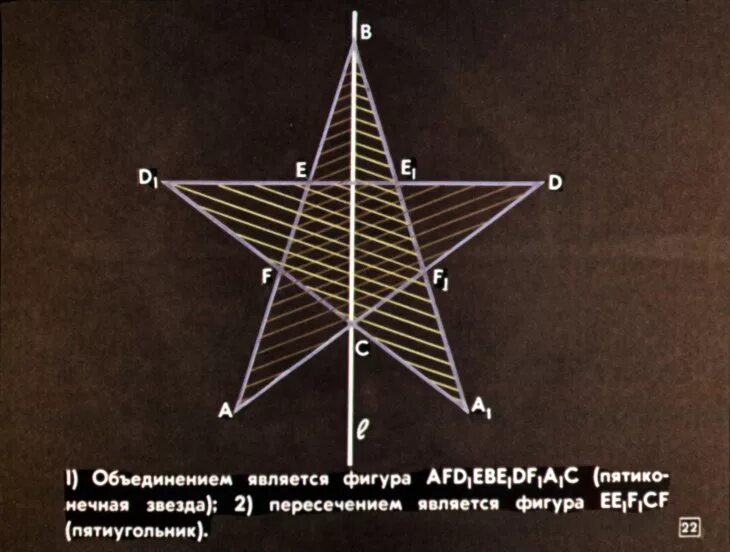 Пятиугольная звезда состоит из пяти отрезков. Пятиугольная звезда состоит из пяти отрезков