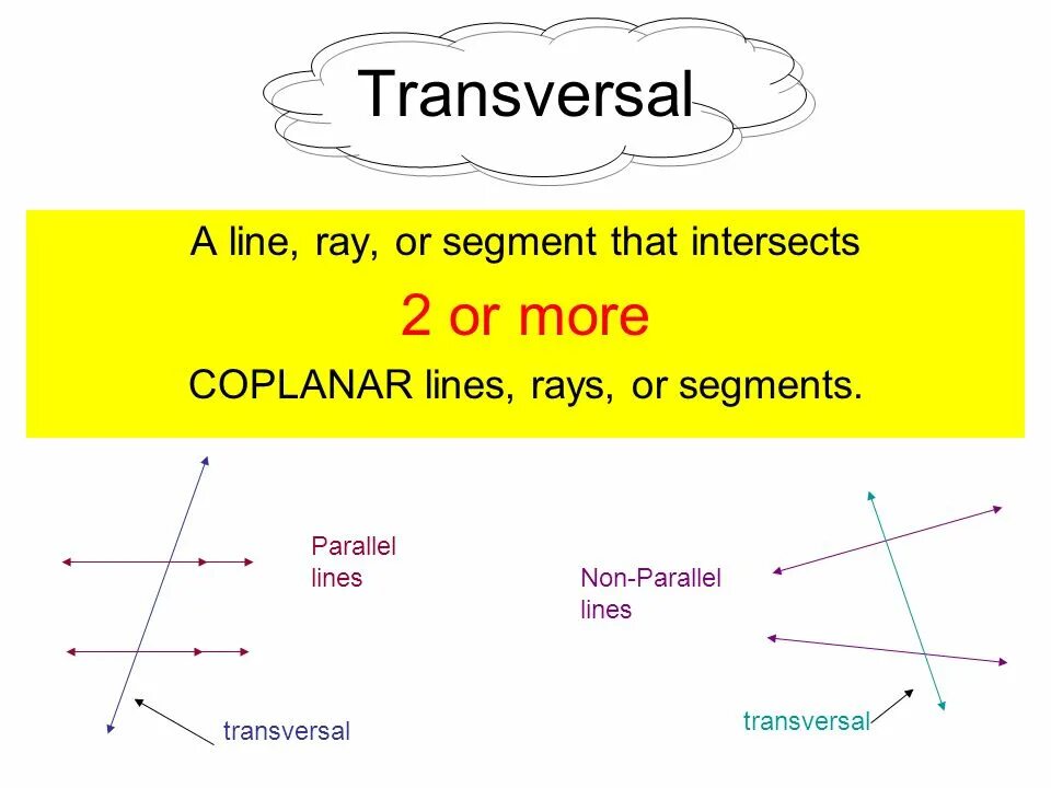 Переведи line. Angles and transversals. Ray line and segment. Line segment. Rays lines.