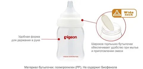 Правильная бутылочка