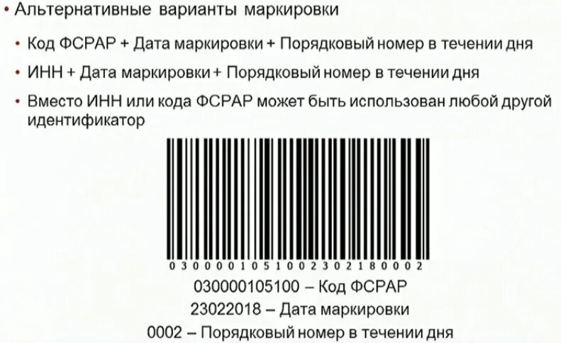 Функции штрих кода. Штрихкод товара на упаковке. Штриховое кодирование продукции. Штрих коды на упаковках. Штрих-код товарной упаковки.