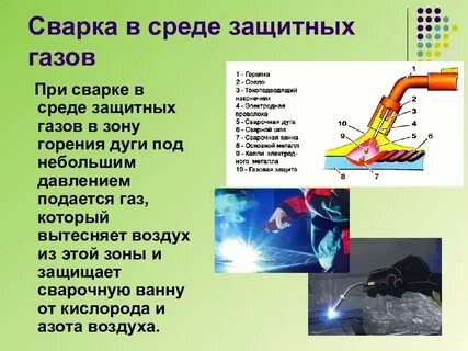 Минусы сварки полуавтоматом