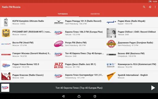 Рашен хит радио. Радио России ФМ. Радио русский драйв fm. Топ на европейских радио. Радио фм телефон прямого эфира