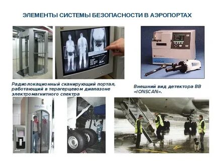 Диапазон безопасности