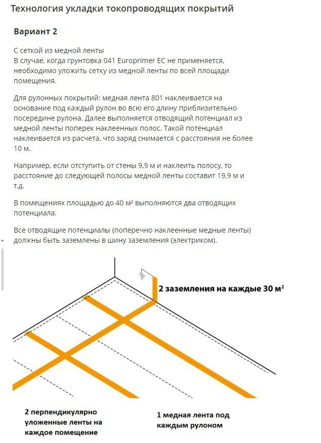 Заземление антистатического пола схема. Укладка антистатической медной ленты. Антистатический линолеум с контуром заземления. Антистатический линолеум схема монтажа. Токопроводящий линолеум схема монтажа.