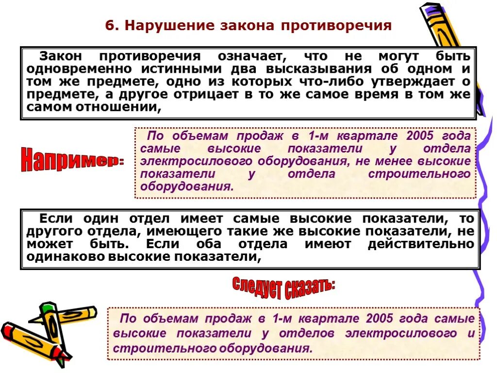 Как называются люди нарушающие закон. Нарушение закона противоречия. Закон исключенного противоречия. Римерзаконаротиворечия. Закон противоречия примеры.