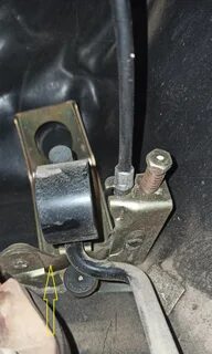 Ручной газ