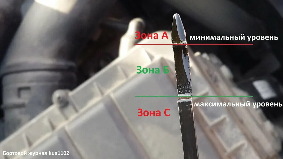 Щуп поло седан 1.6. Щуп масляный поло седан 1.6 2015. Уровень масла на поло седан двигатель MPI 110.