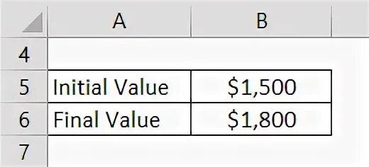 Run value