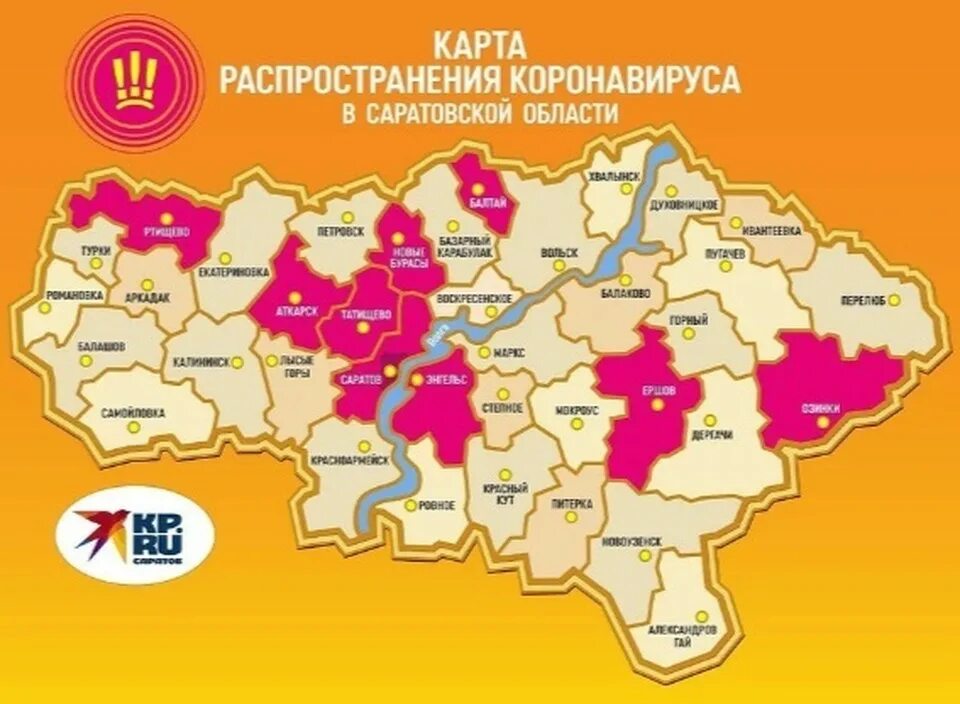 Сайт статистики саратовской области