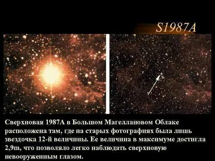 Аксиома магелланово