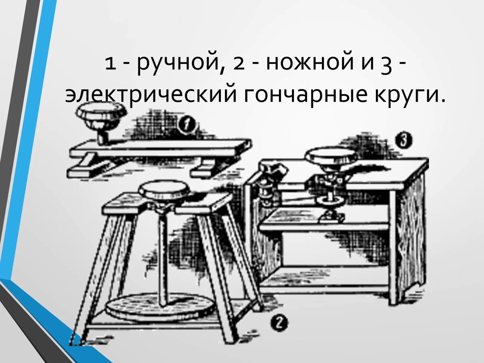 Как работает ножной гончарный круг. Гончарные круги ножной и электрический. ручной гончарный круг. гончарный круг механический. чертеж ножного гончарного круга.