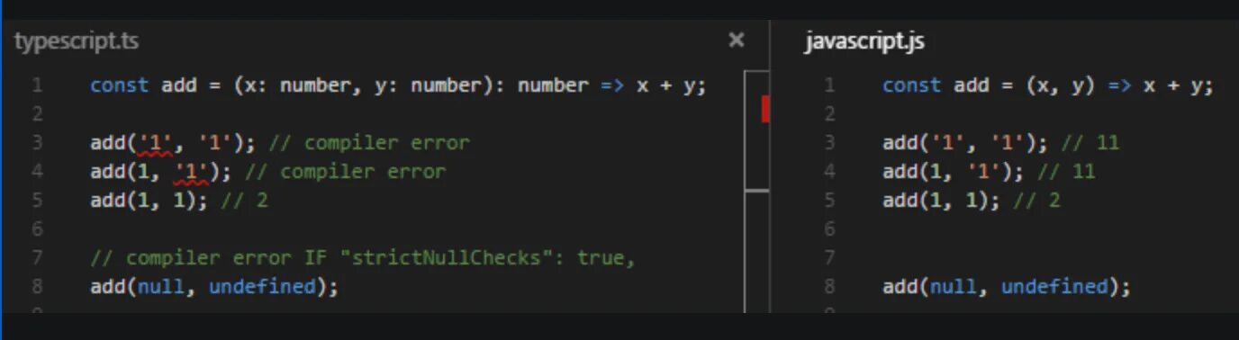 Script vs code. Javascript typescript. typescript vs javascript. js ts. типизация typescript.
