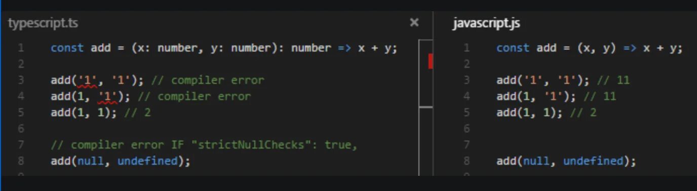 Vs script. JAVASCRIPT TYPESCRIPT. TYPESCRIPT vs JAVASCRIPT. TYPESCRIPT И JAVASCRIPT отличия. TYPESCRIPT код.