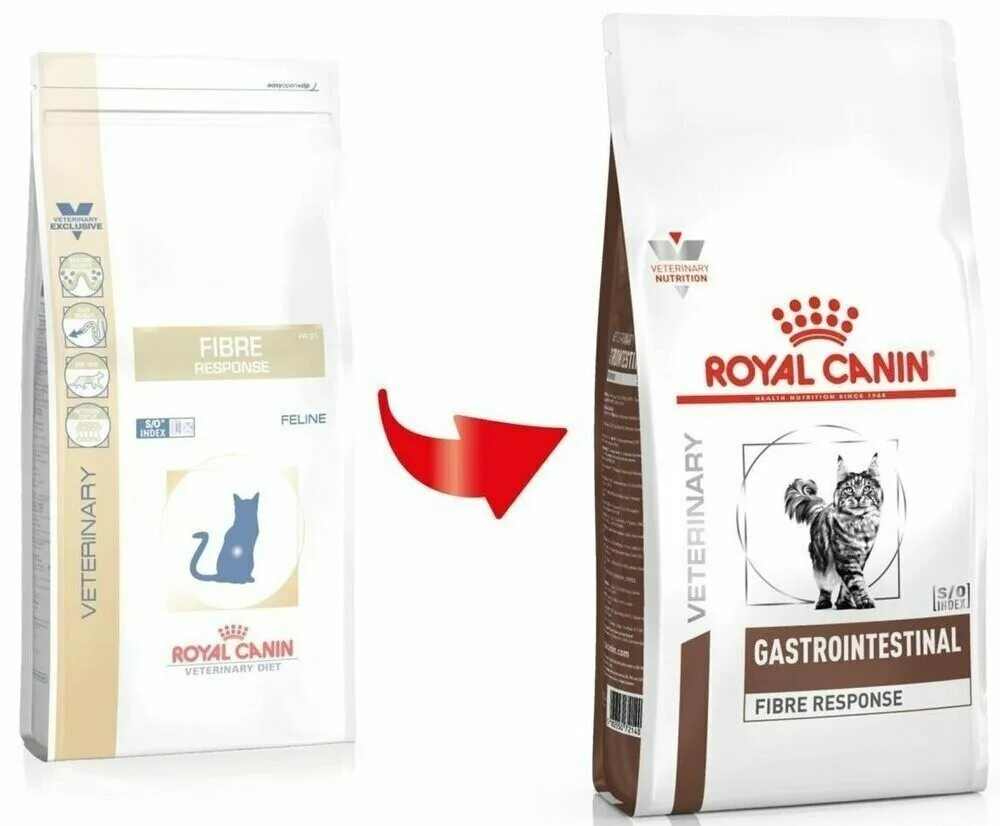 Royal canin urinary для кошек купить. Роял Канин Уринари для кошек. Роял Канин s/o для кошек. Роял Канин Urinary s/o lp34. Роял Канин Уринари для кошек лечебный.