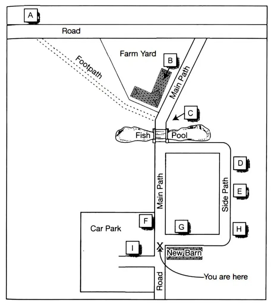 Map and listen. Ielts listening map. labelling a diagram ielts. ielts listening maps practice. ielts listening map test.