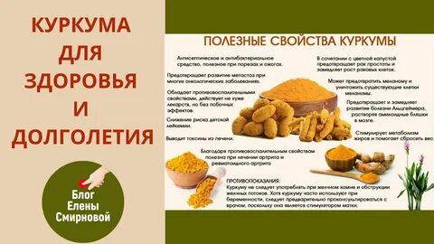 Куркума противопоказания для женщин