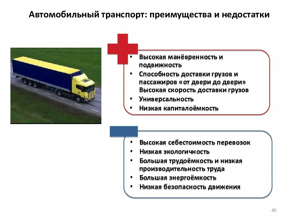 Транспортной функцией обладают. Достоинства и недостатки автомобильного транспорта. Преимущества и минусы автомобильного транспорта. Преимущества и недостатки автотранспорта. Автомобильный вид транспорта преимущества и недостатки.