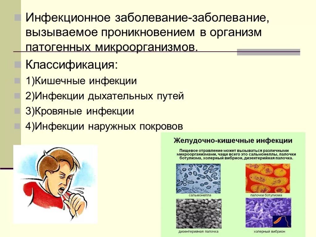 Инфекционные заболевания это заболевания вызванные тест