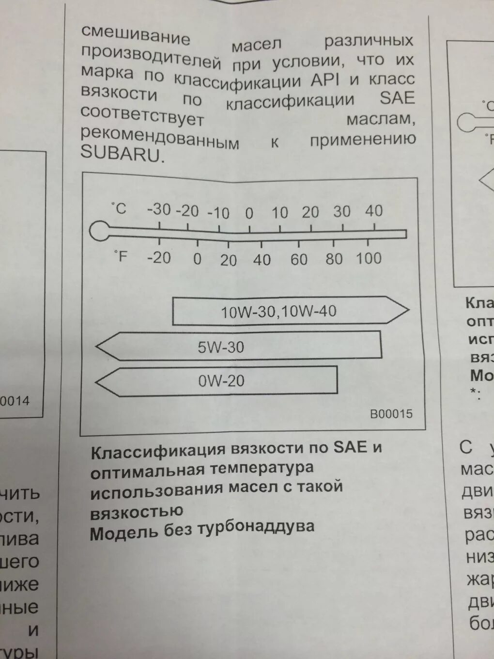 Допуски моторного масла Субару Форестер сф5. Допуски масла Субару ej204. Допуски моторного масла Subaru Impreza ej152. Допуски масла Субару Форестер 2.0. Какое масло турбо субару