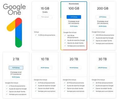Google one что это