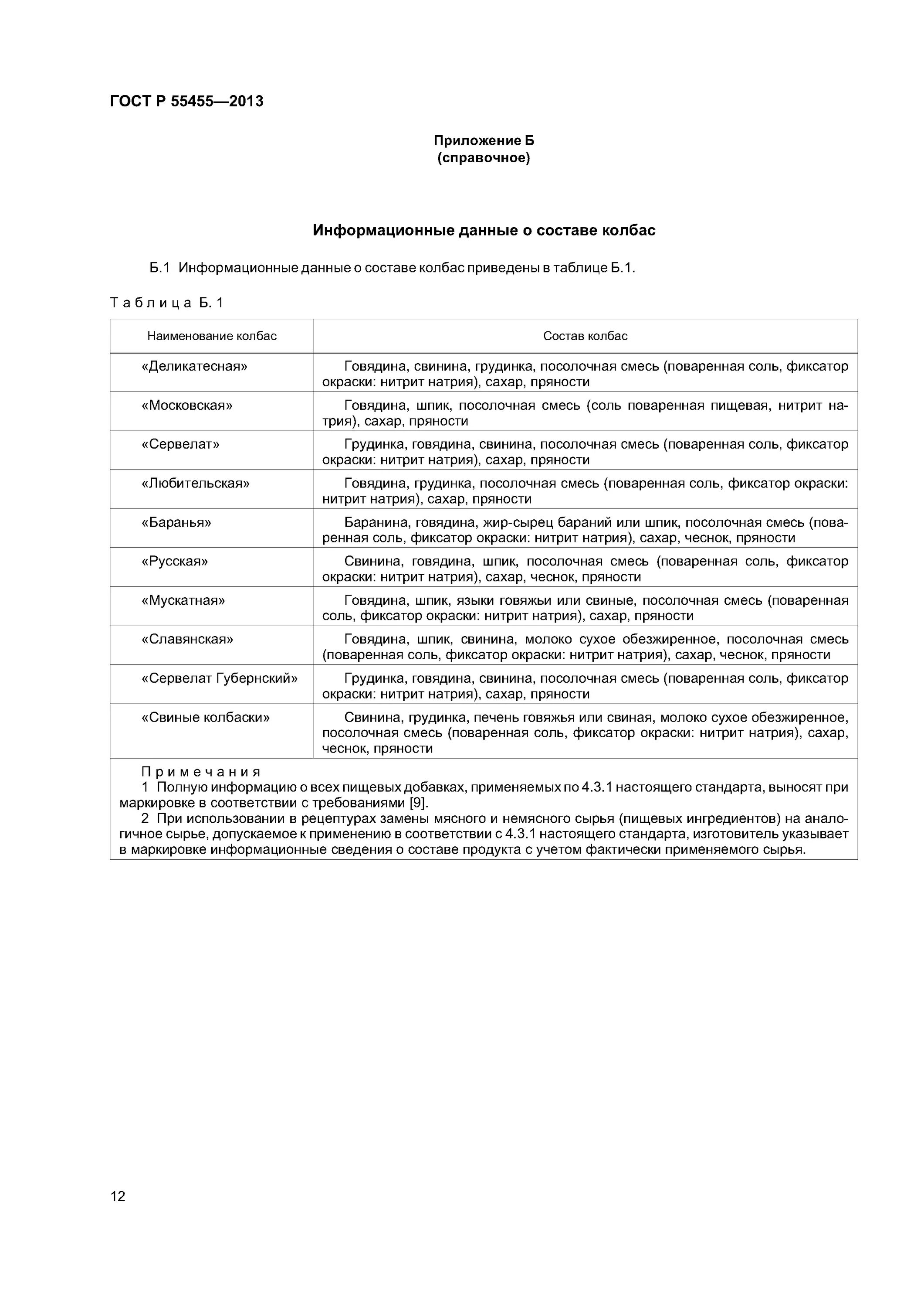 Гост копченые колбасы. ГОСТ Р 55455-2013. ГОСТ Р 55455 колбаса. ГОСТ Р 55456-2013 колбасы сырокопченые технические. Сервелат ГОСТ.