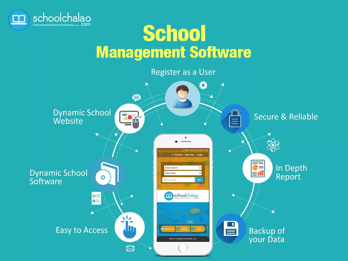 Школа Soft. School Management. School Management software/System. School Manager. Школы user