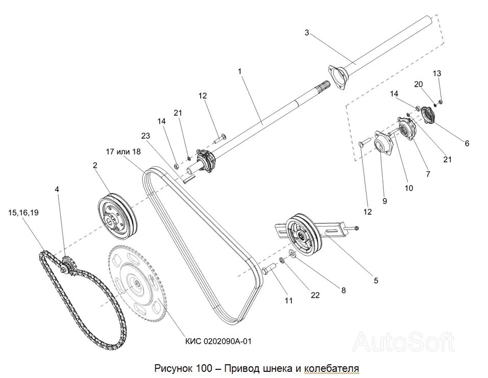 Шнековый смеситель схема. Волчок vu-160m. Рама привода шнека. Привод шнека. Муфта привода шнека комбайна полесье.
