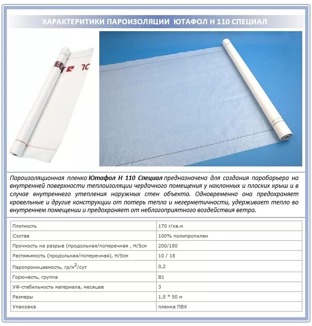Гидроизоляция ютафол д 110. Пароизоляционная пленка технониколь плотность кг/м3. Ветровлагозащитная мембрана изоспан. Ондутис толщина пленки. Толщина гидроизоляционной пленки.