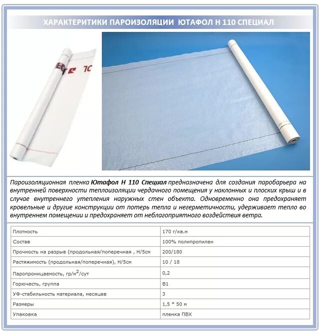 Пароизоляция Ютафол н110. Ютафол пароизоляция 3-х слойная. Пароизоляция Ютафол 110. Пленка Ютафол 3х слойная с армированным слоем.