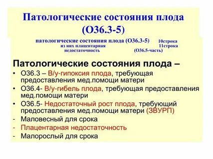 Пример патологического состояния