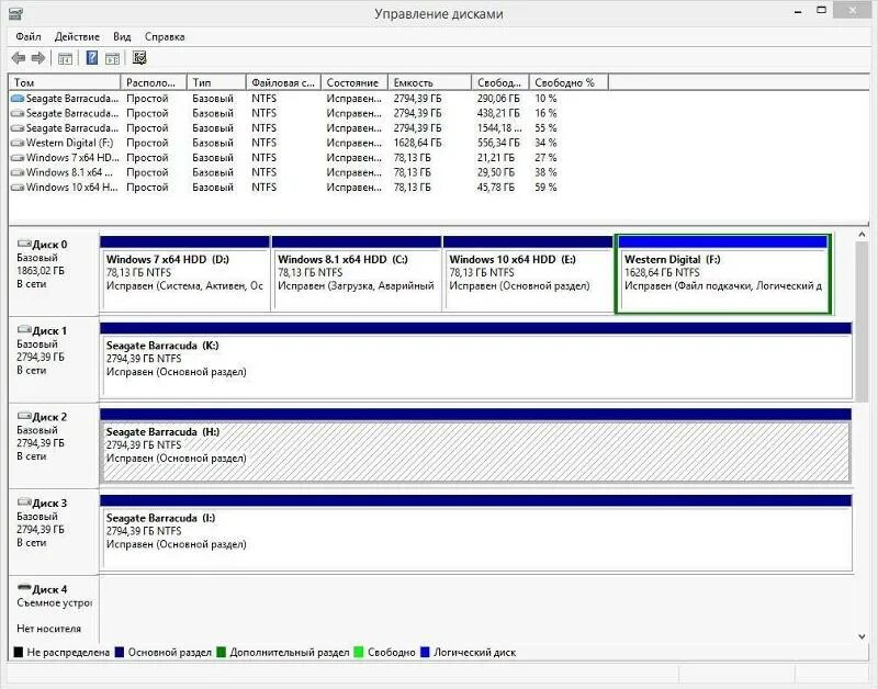 Windows 10 объем жесткого диска. Windows 10 объем жесткого диска