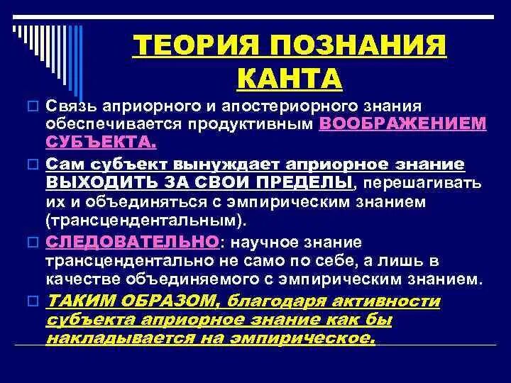 Теория и философия политики