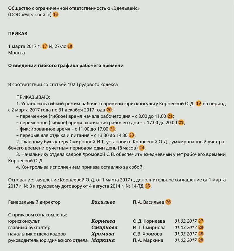 Перерывы при неполном рабочем дне