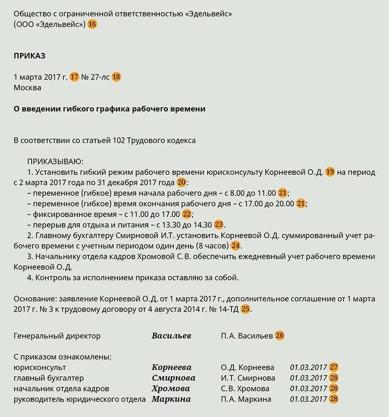 Гибкий учет рабочего времени. Приказ об изменении режима работы. Приказ о гибком рабочем времени. Приказ об изменении режима рабочего времени. Приказ о смене Графика.