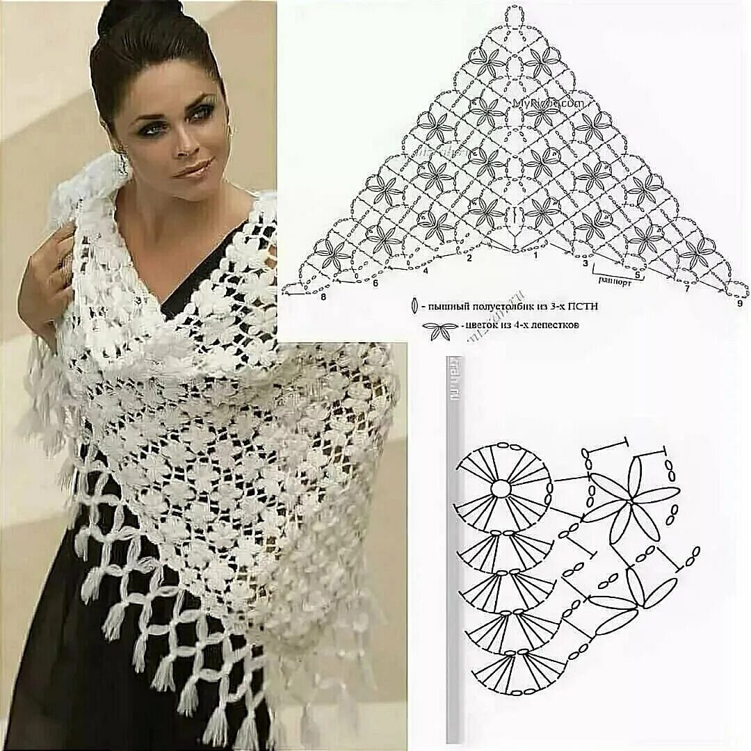 Шаль crochet shawl схема. Вязаная шаль накидка крючком схемы для начинающих. Шаль крючком из тонкой пряжи схемы. Палантин крючком схемы. Вязание крючком шалей палантина.