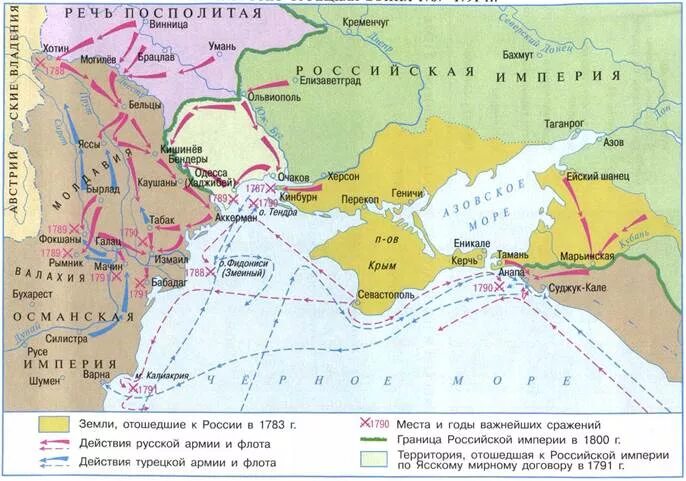 Присоединение Крыма к России 1783 год карта. Ясский Мирный договор 1791 г карта. Русско турецкая 1783.