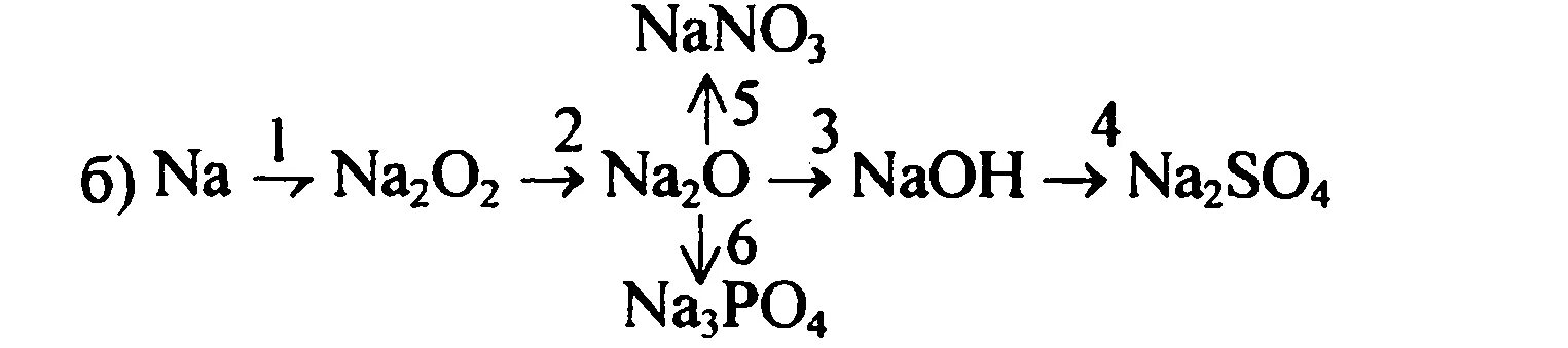 Цепочка na na2o2 na2o naoh. Na2o превращение в NAOH. Na na2o2 na2o NAOH na2so4 осуществить цепочку превращений. Осуществите превращения na-na2o2--NAOH-na3po4-nano3. Осуществите превращения na na2o2 na2o NAOH.