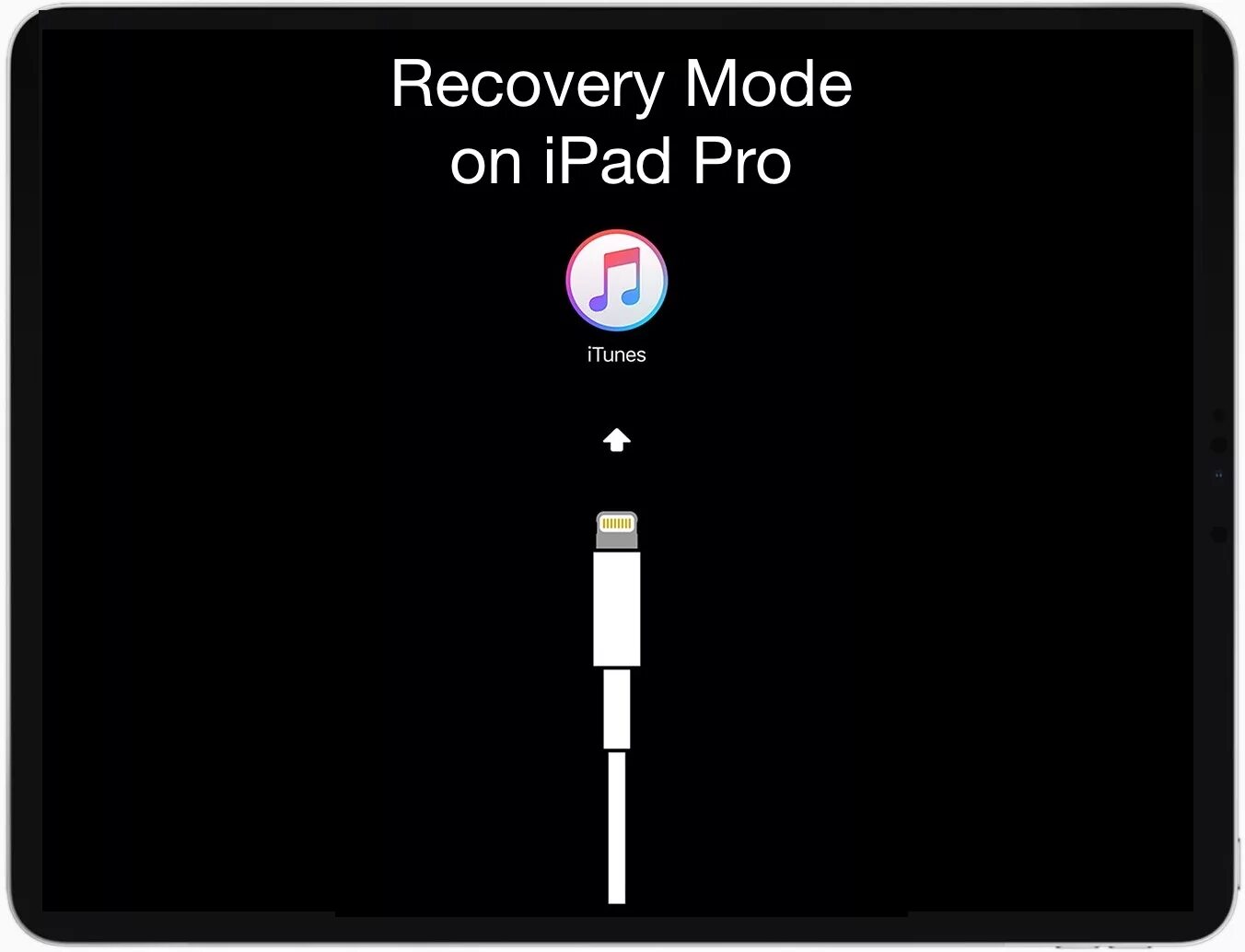 Apple recover. Режим восстановления IPAD. Recovery Mode IPAD. Apple режим восстановления. Режим восстановления IPAD Air 2.