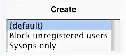 This file was created