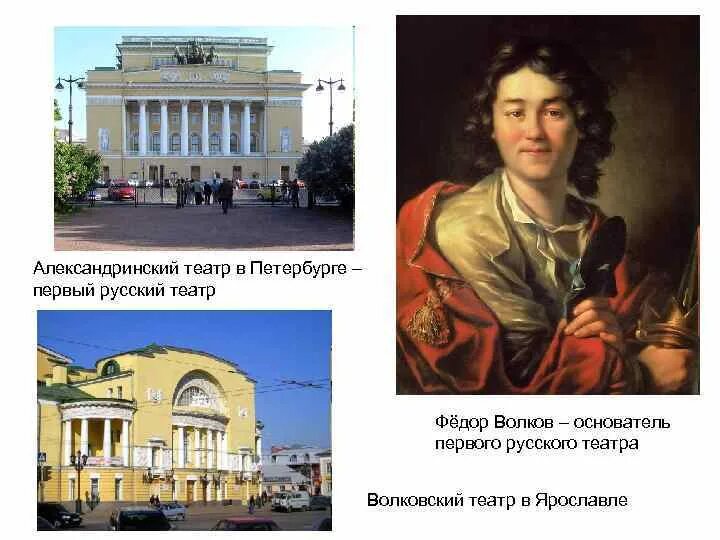 Первым русским профессиональным театром был. Первый русский театр в ярославле 1750. Театр волкова в ярославле 1750. Первый театр в ярославле. Первым русским профессиональным театром был.