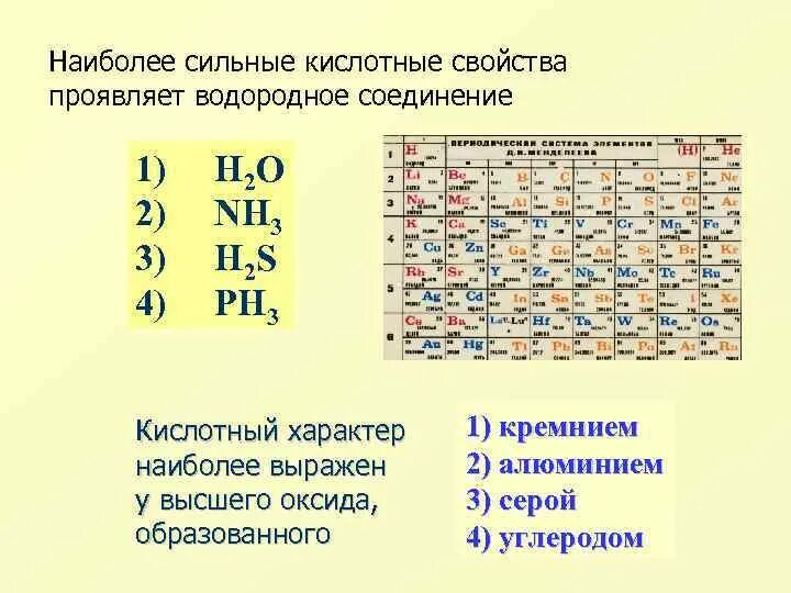 Наиболее сильные кислотные свойства проявляют водородные соединения. Формула водородного соединения. Формула летучего водородного соединения. Водородные соединения элементов. Литий летучее водородное соединение