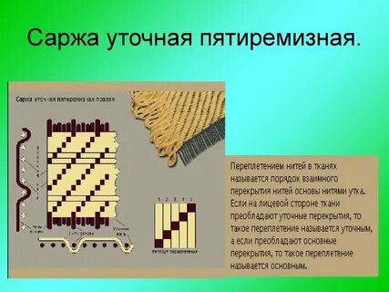 Преобладающая ткань