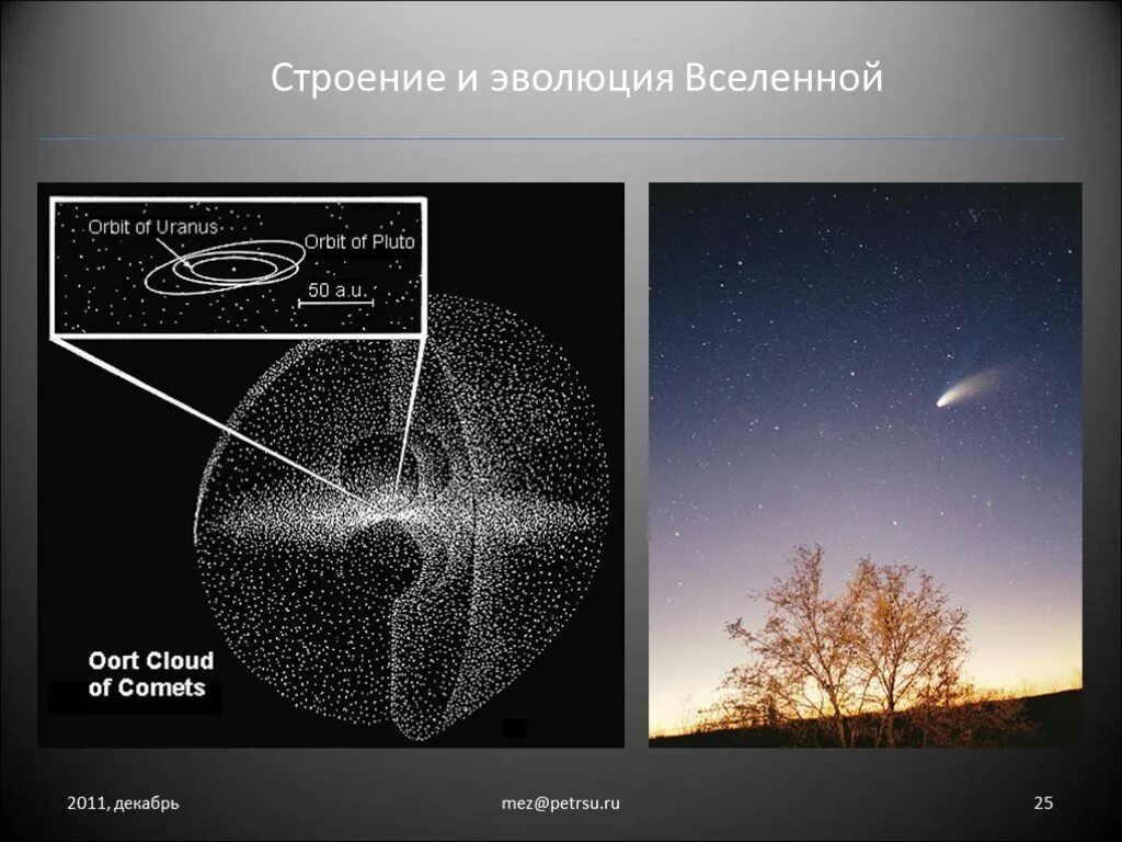Строение и эволюция вселенной презентация 9 класс. Строение и эволюция вселенной. строение вселенной физика. строение и эволюция вселенной презентация. эволюция вселенной актуальность.